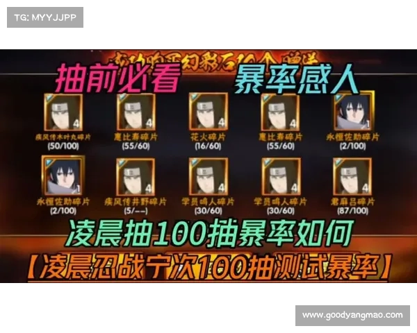 火影手游疾风传宁次视频;火影忍者手游疾风宁次怎么玩:解析疾风疾火之术揭秘宁次最强奥义 火影手游疾风传宁次视频;火影忍者手游疾风宁次怎么玩:解析疾风疾火之术揭秘宁次最强奥义