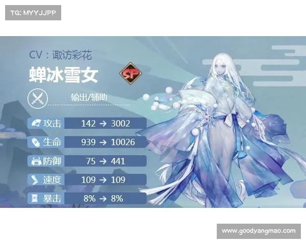 雪女御魂攻略:冰寒降临,掌握幽灵女王的奥秘 雪女御魂攻略:冰寒降临,掌握幽灵女王的奥秘