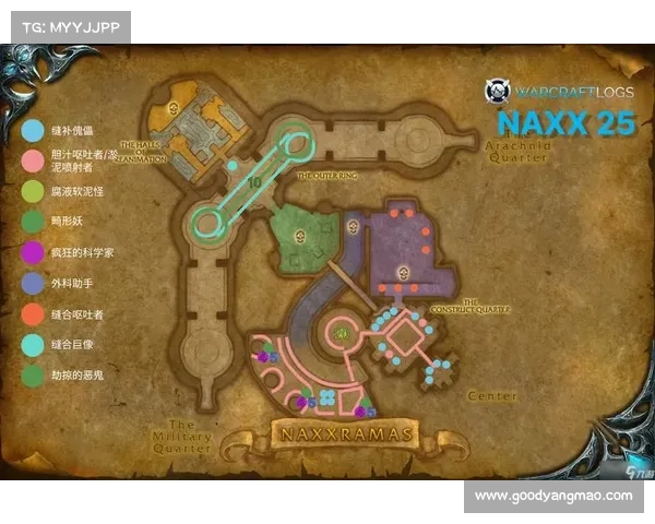 魔兽世界怀旧服：地图中心显示，全新尺寸设置