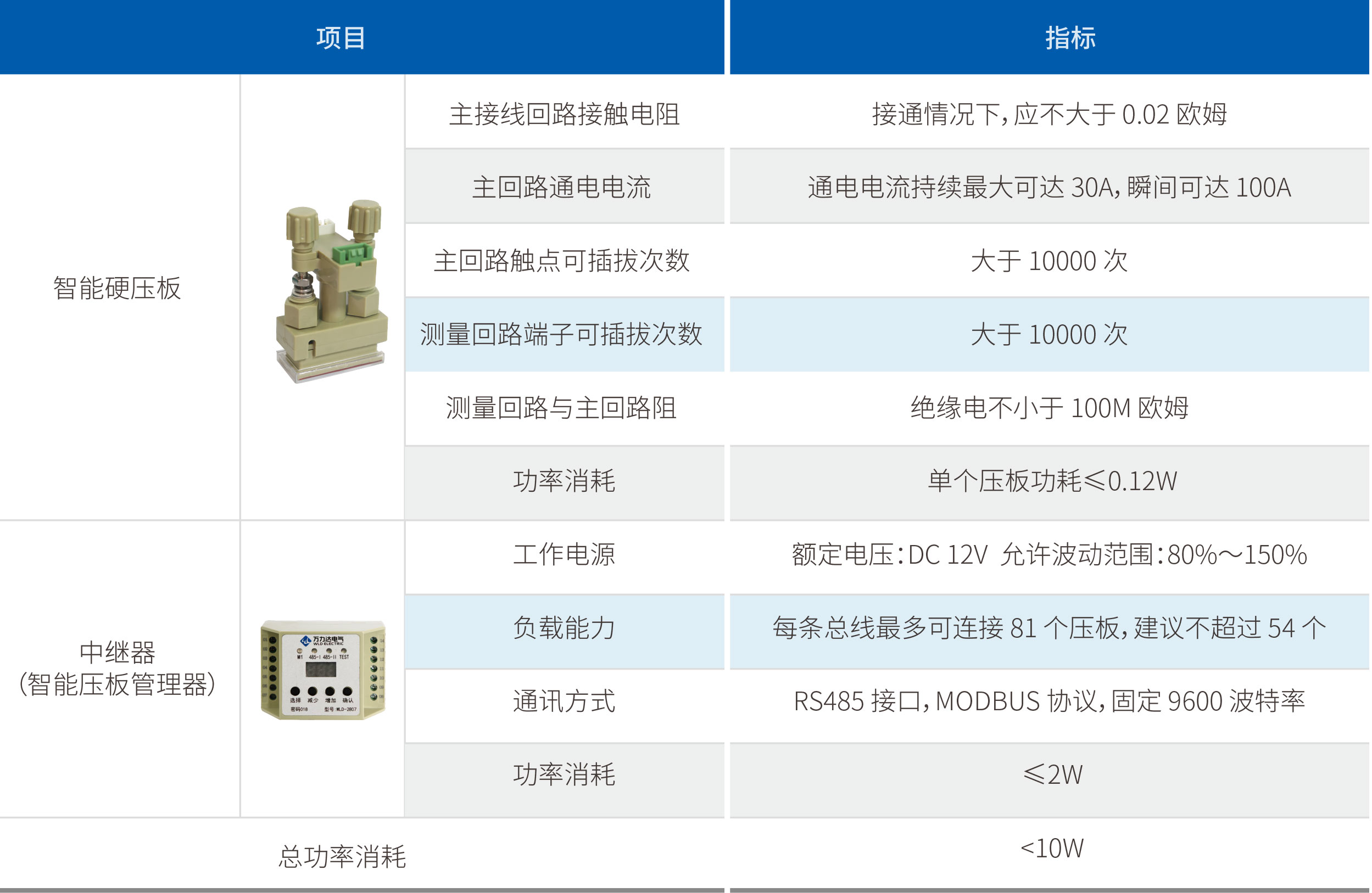 壹定发(EDF)最新官方网站