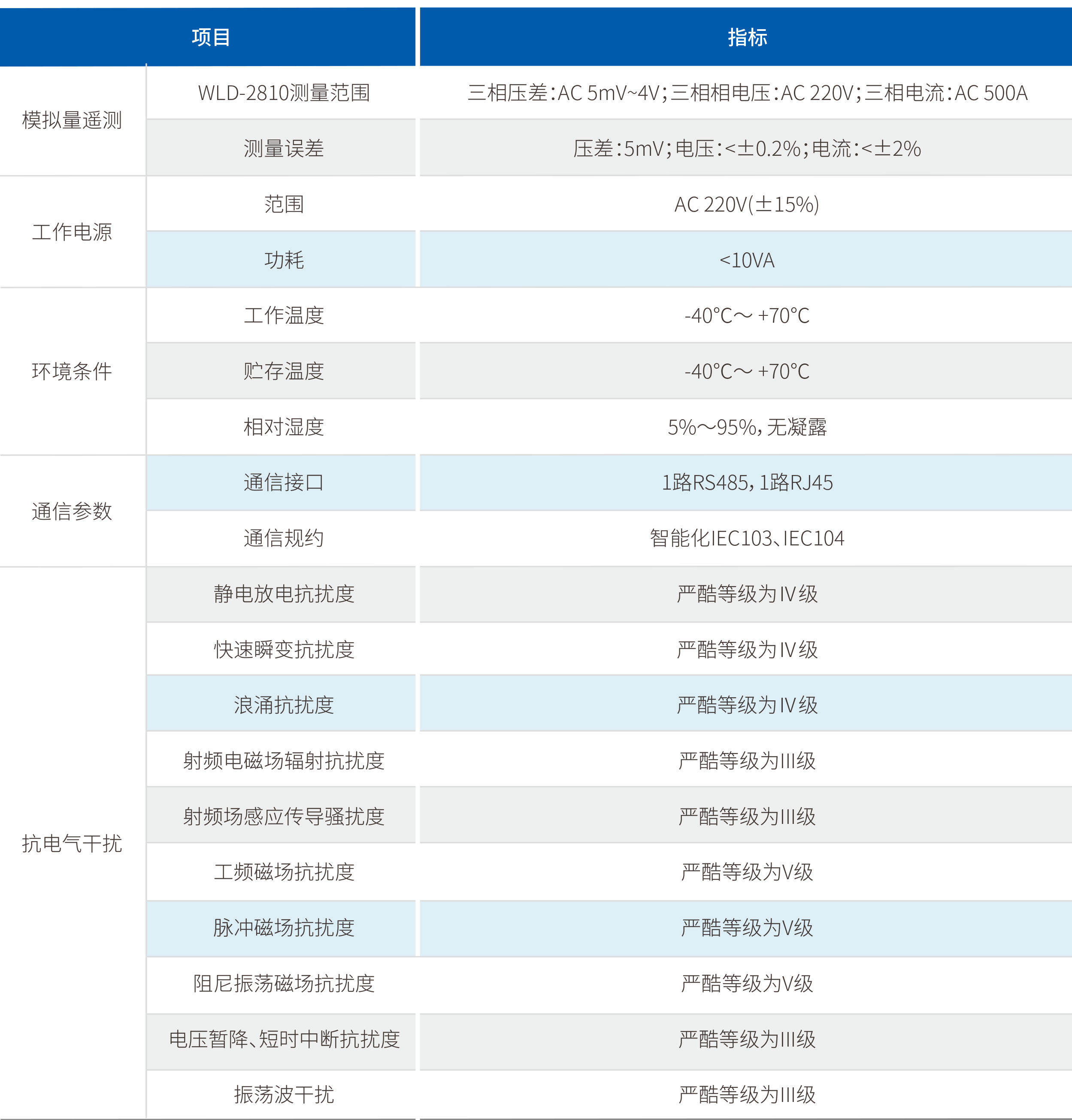 壹定发(EDF)最新官方网站