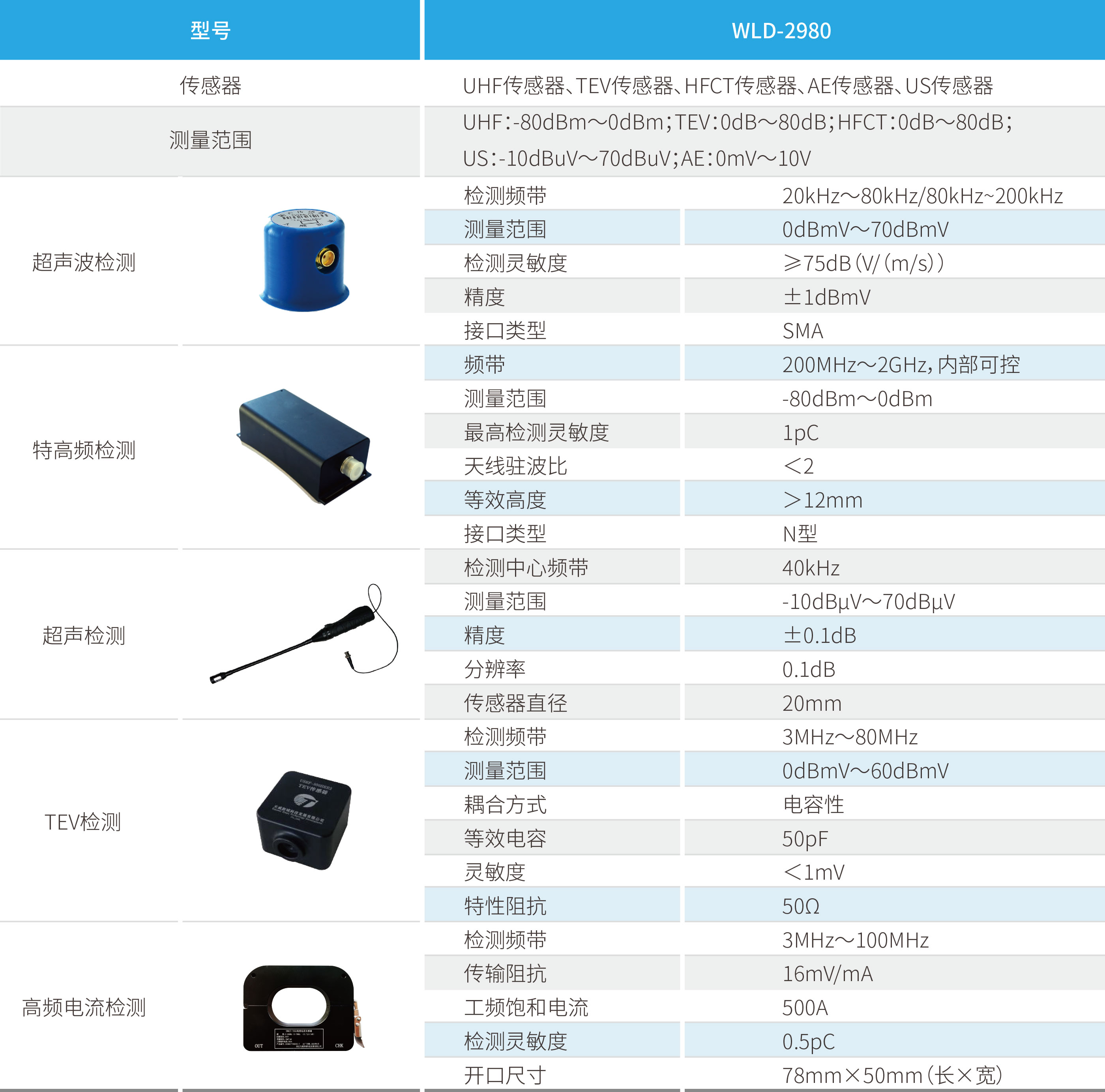 壹定发(EDF)最新官方网站