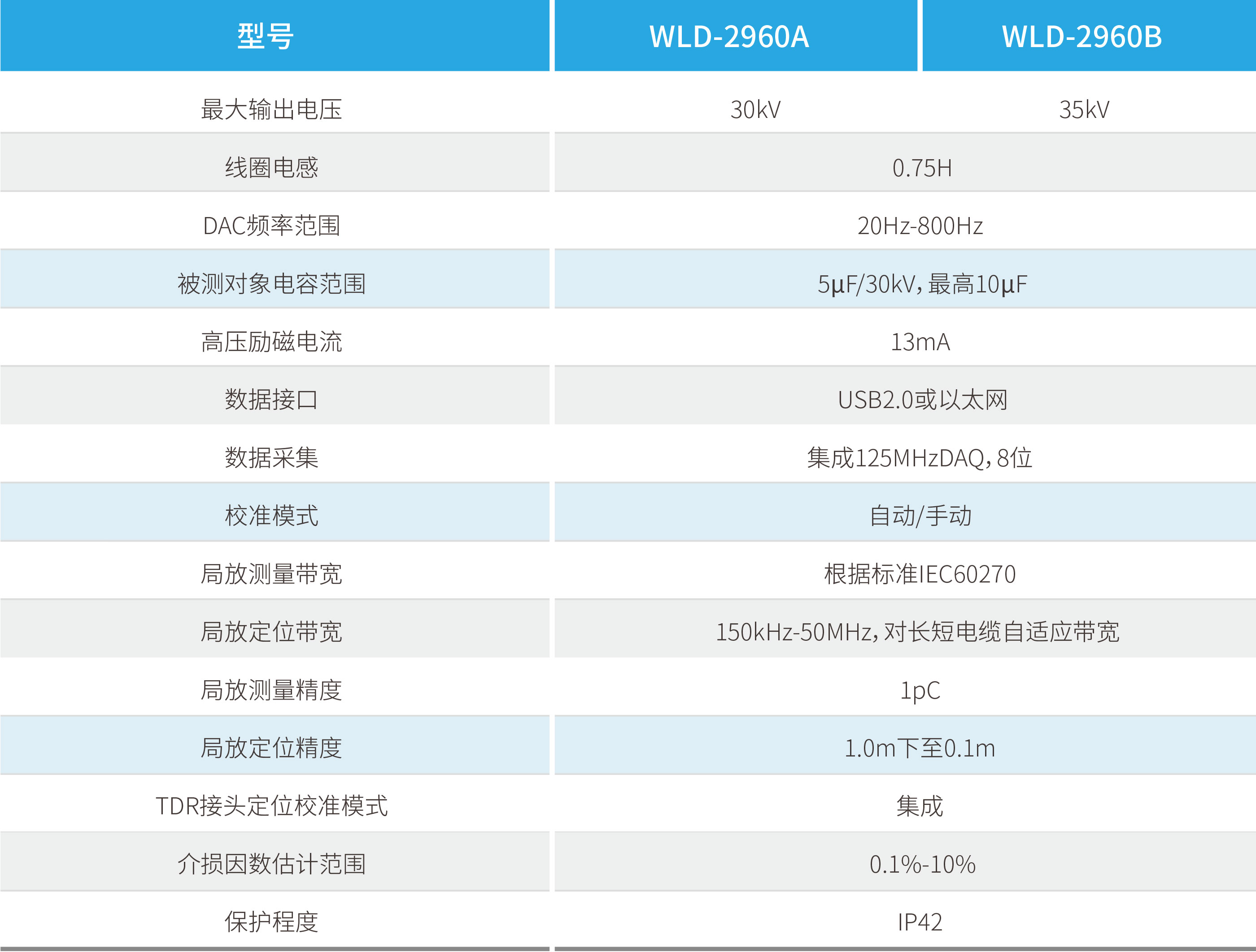 壹定发(EDF)最新官方网站