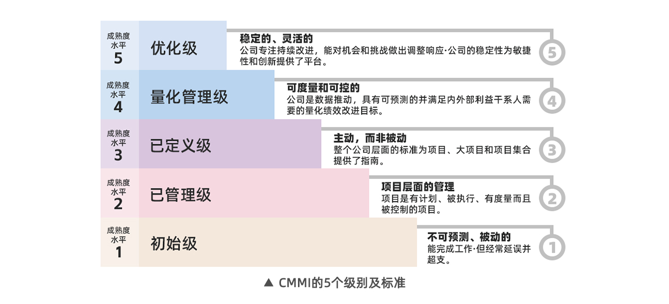 壹定发(EDF)最新官方网站