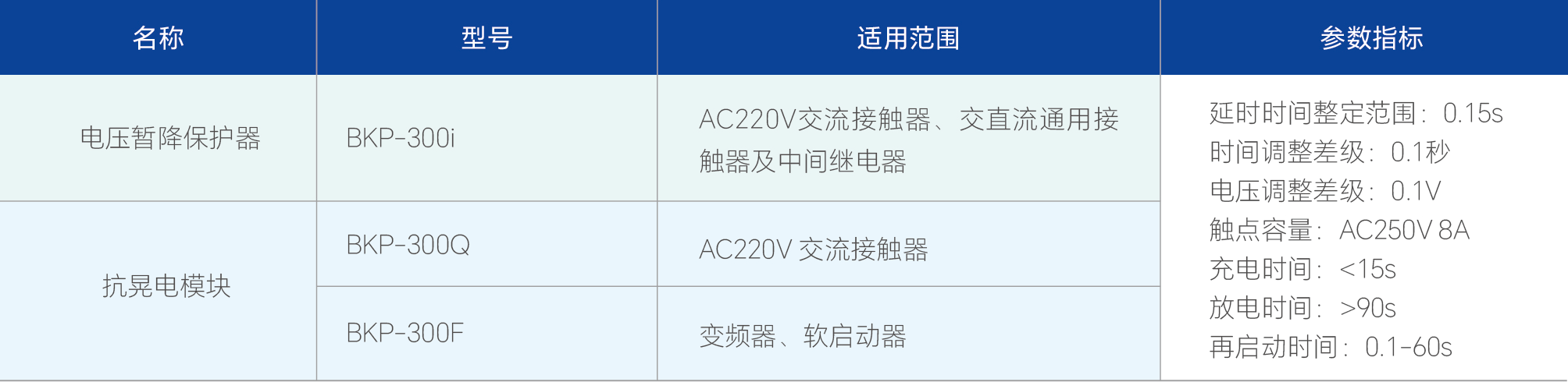壹定发(EDF)最新官方网站