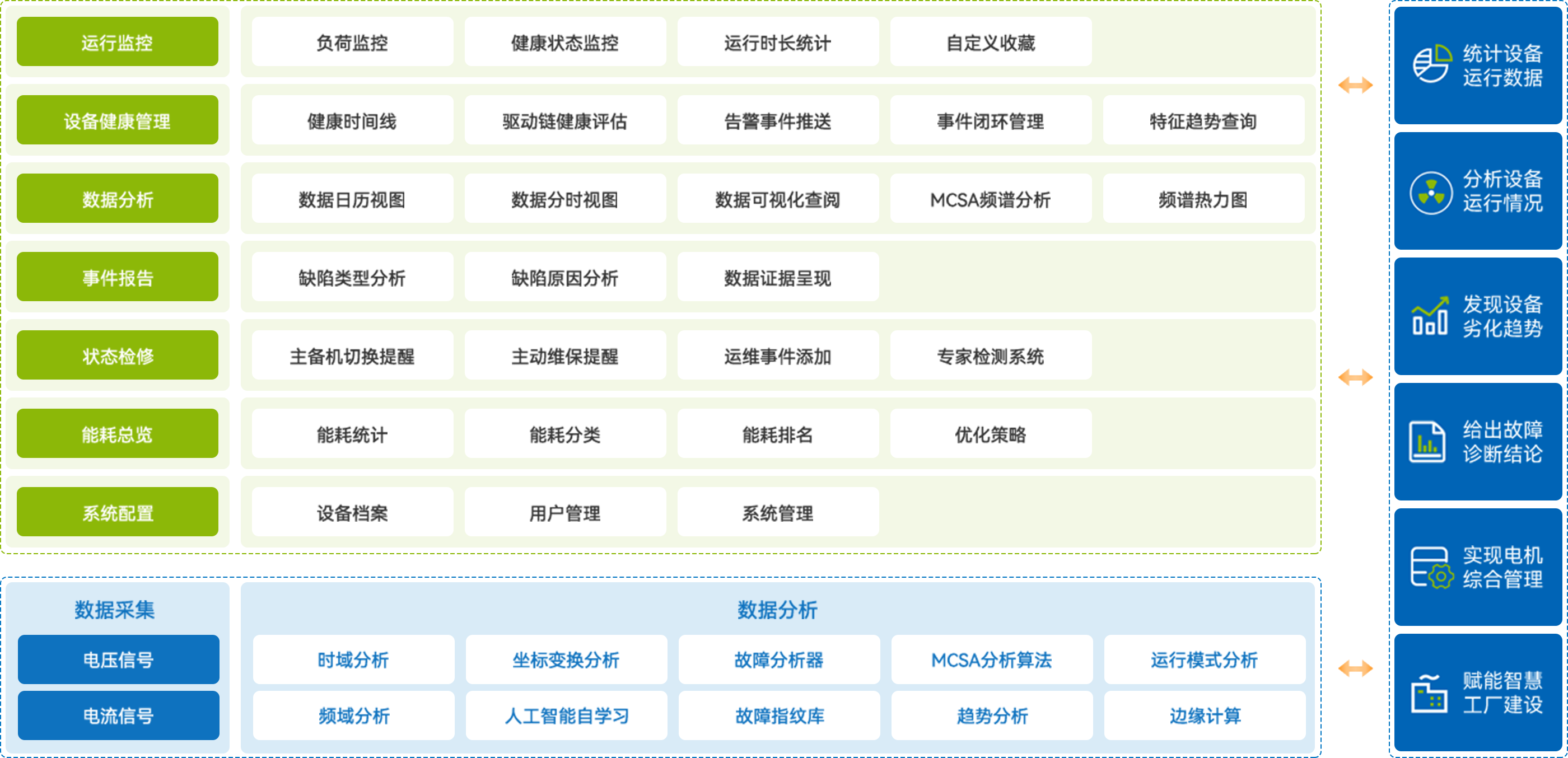 壹定发(EDF)最新官方网站