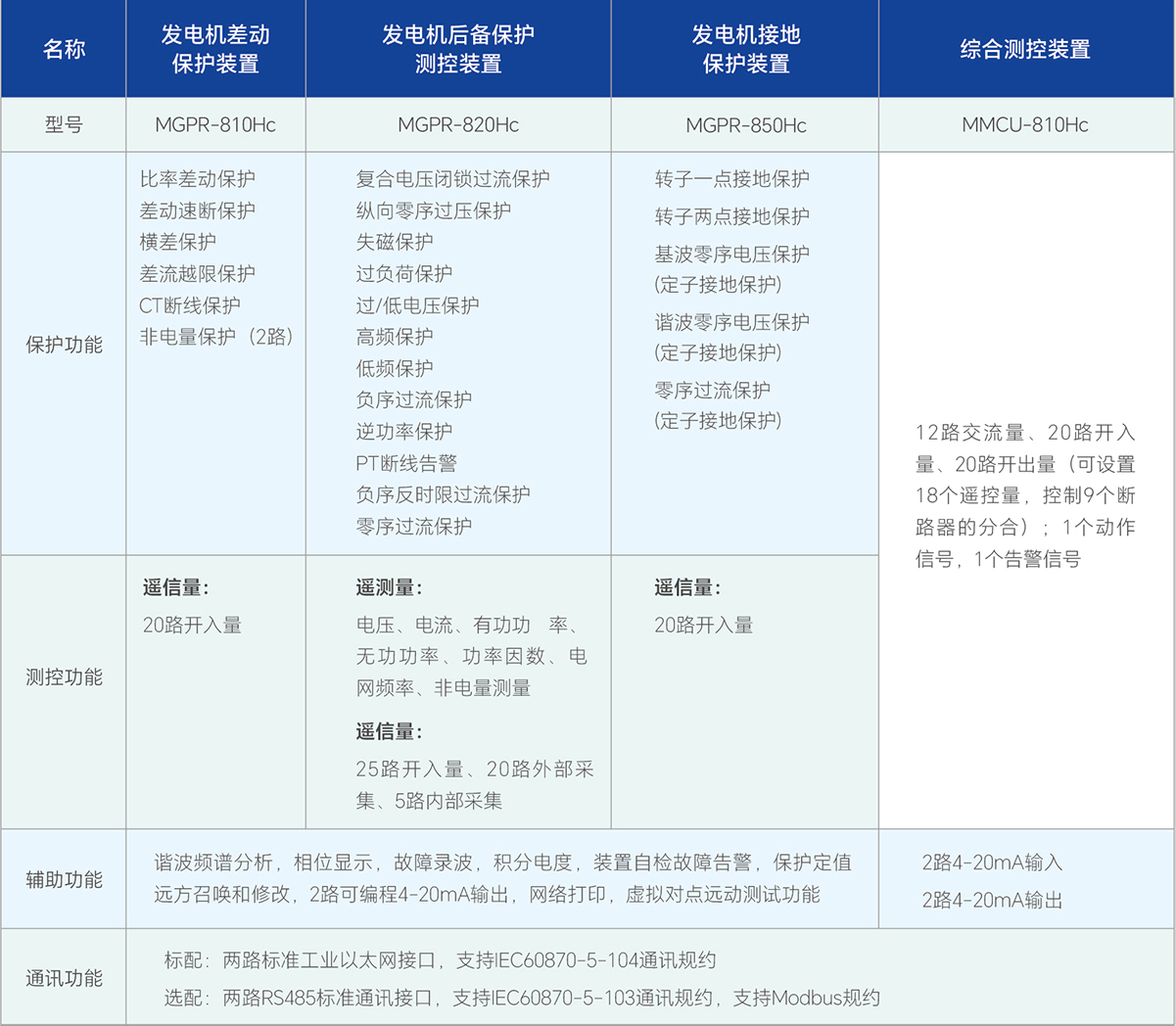 壹定发(EDF)最新官方网站