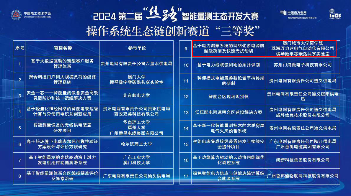 壹定发(EDF)最新官方网站