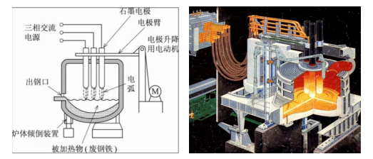 壹定发(EDF)最新官方网站