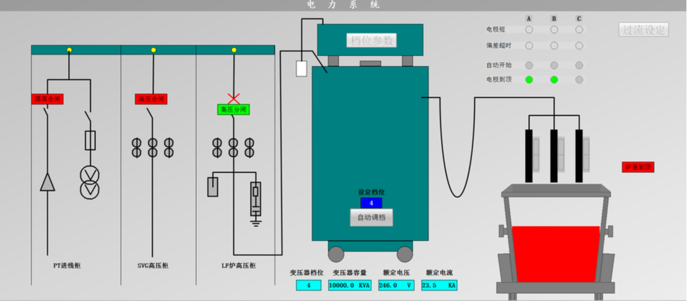 壹定发(EDF)最新官方网站