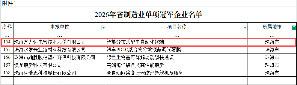 20260918174458_4695 壹定发(EDF)最新官方网站