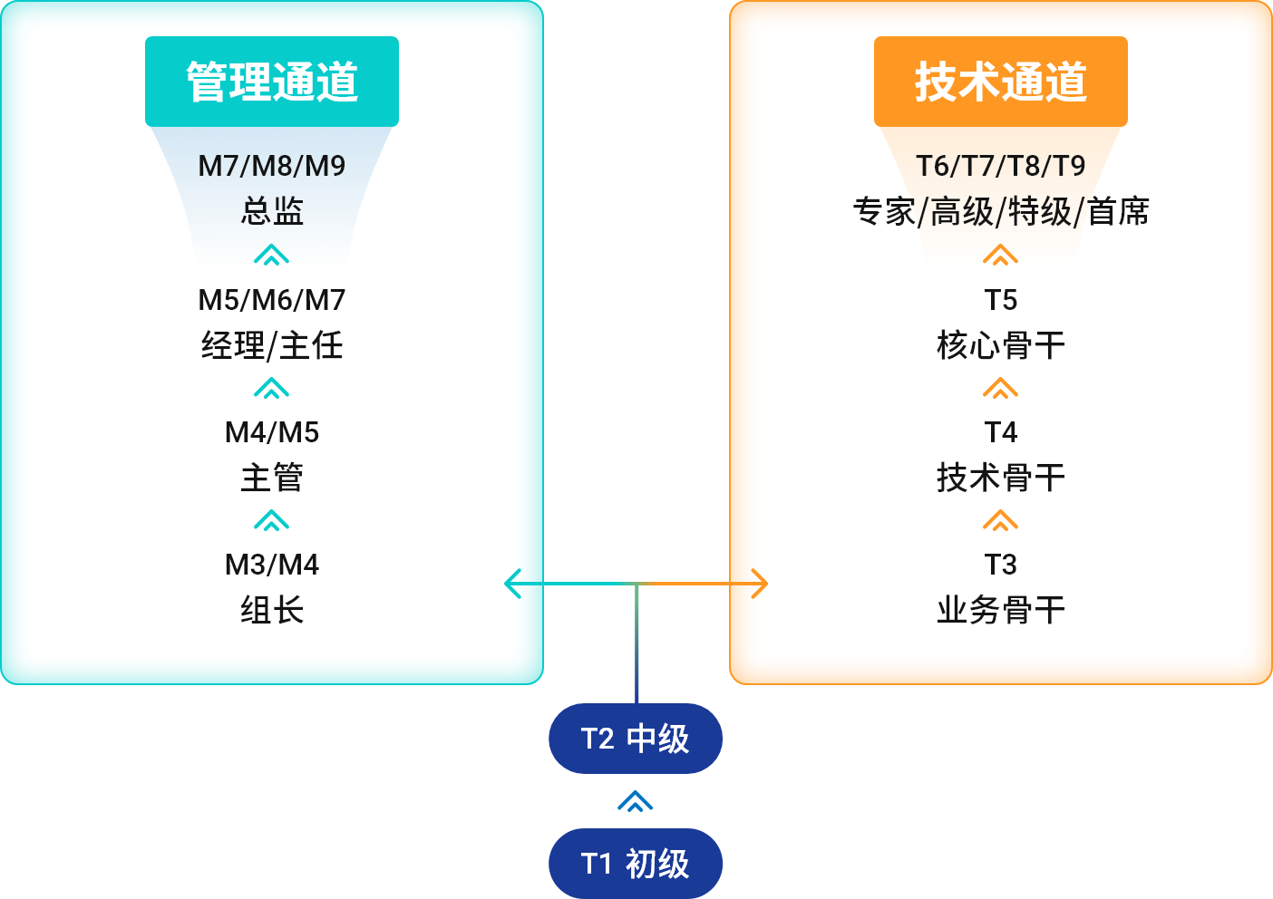 壹定发(EDF)最新官方网站